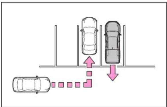TOYOTA Hilux 48V (2025) - Situasjoner hvor systemet kan aktiveres selv om det ikke er noen sannsynlighet for kollisjon - 3