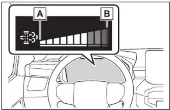 A B