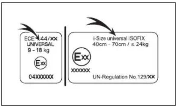 ECE-44/XX UNIVERSAL 9 - 18 kg Exx 04XXXXXX i-Size universal ISOFIX 40cm - 70cm / ≤ 24kg Exx xxxxxx UN-Regulation No.129/XX