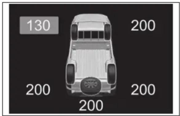 130 200 200 200 200
