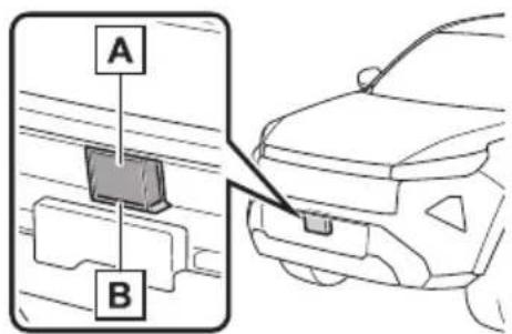 A B