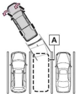 TOYOTA Hilux 48V (2025) - Parkering ved bruk av modus for hjelpelinjer for beregnet kjøreretning - 1