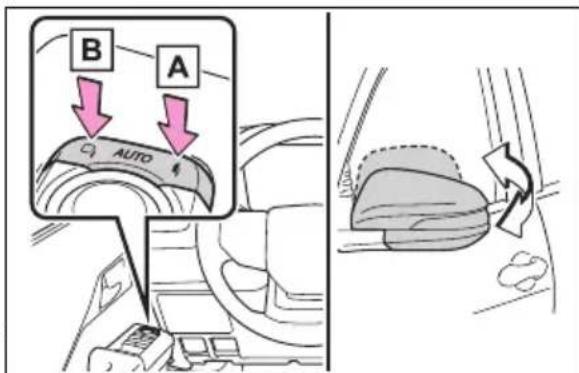B A AUTO