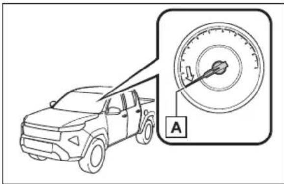 TOYOTA Hilux 48V (2025) - Bruke kjørestøttesystemene - 3