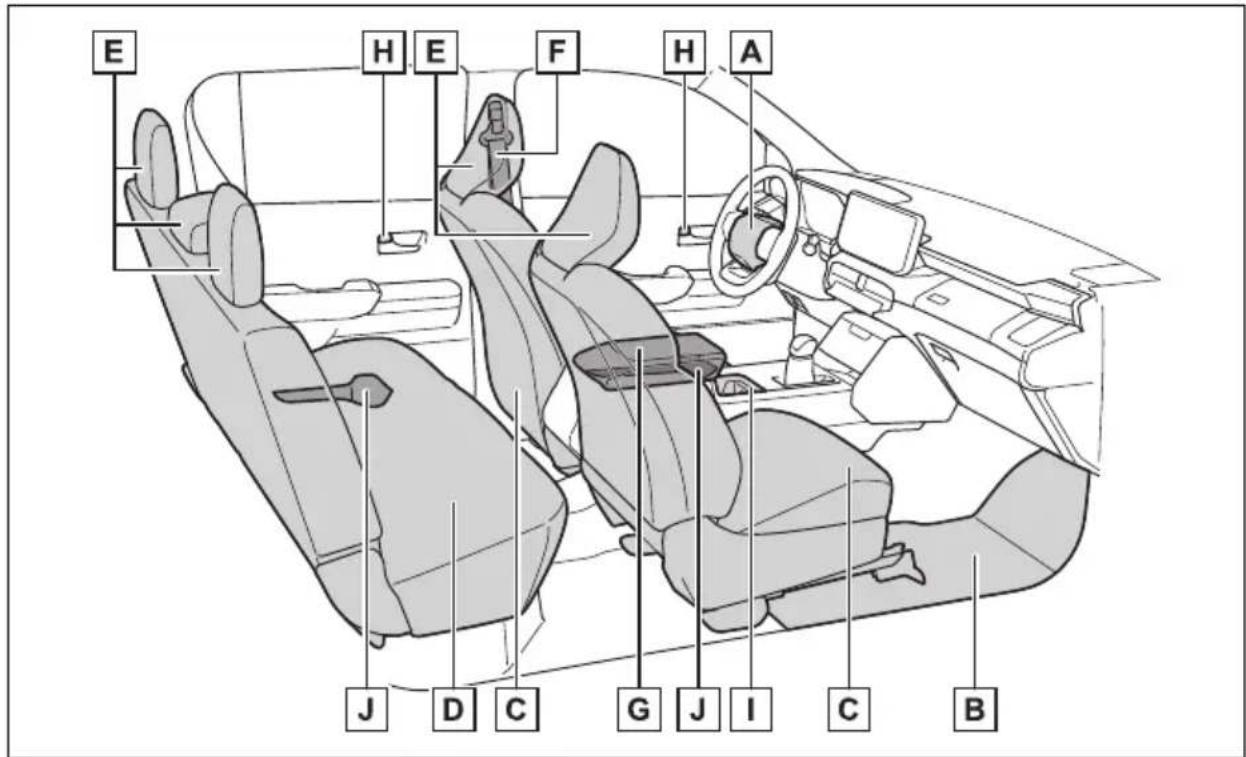 TOYOTA Hilux 48V (2025) - Brytere (biler med venstreratt) - 4