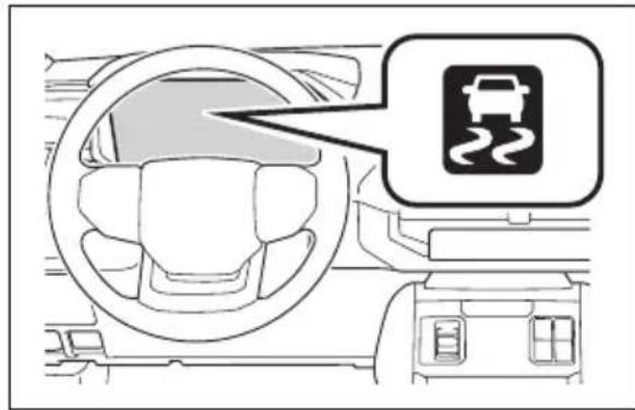 TOYOTA Hilux 48V (2025) - Når antispinnsystemet (TRC) / det aktive antispinnsystemet (A-TRC) / stabilitetskontrollsystemet (VSC) / tilhengersvingkontrollen er i drift - 1