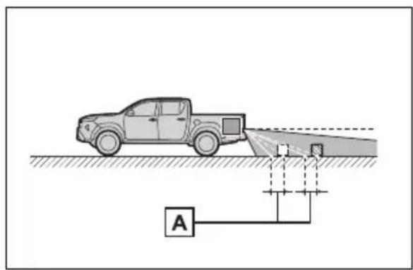 TOYOTA Hilux 48V (2025) - Når deler av bilen er nedtynget - 1