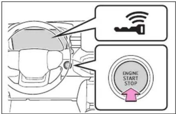 ENGINE START STOP