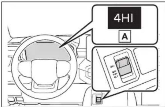 4HI A