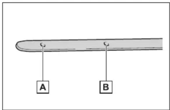 A B