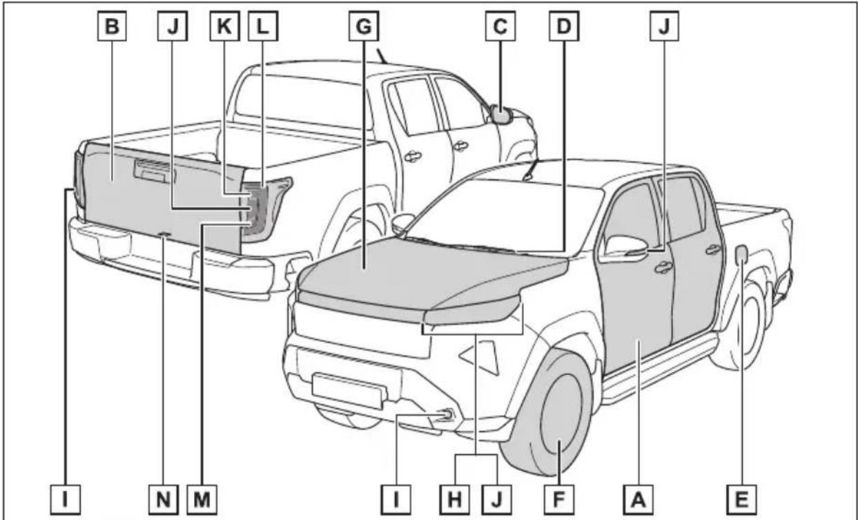 TOYOTA Hilux 48V (2025) - Utvendig - 1