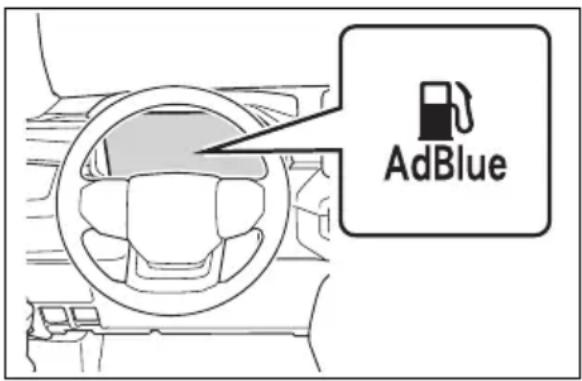 AdBlue
