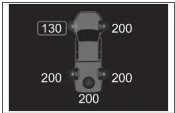 130 200 200 200 200