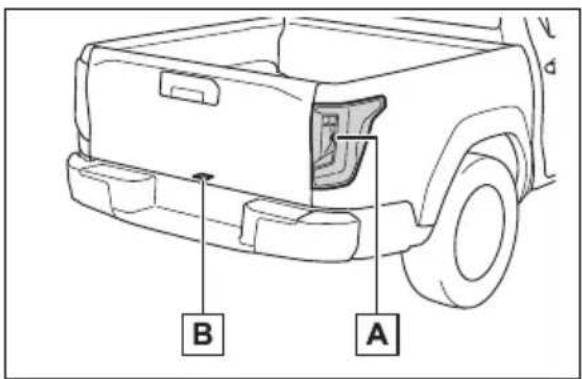 A B