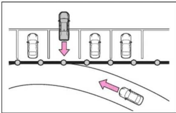 TOYOTA Hilux 48V (2025) - Situasjoner hvor systemet kan aktiveres selv om det ikke er noen sannsynlighet for kollisjon - 1