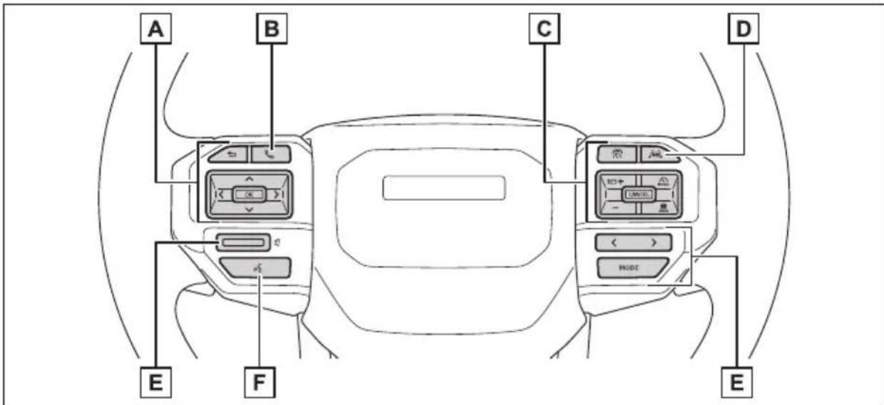 TOYOTA Hilux 48V (2025) - Brytere (biler med venstreratt) - 2