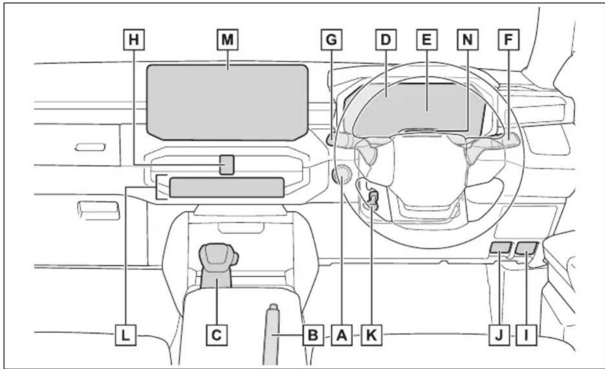 TOYOTA Hilux 48V (2025) - Dashbord (biler med høyreratt) - 1