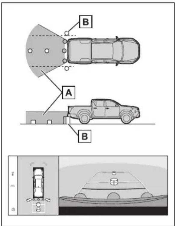 A B B