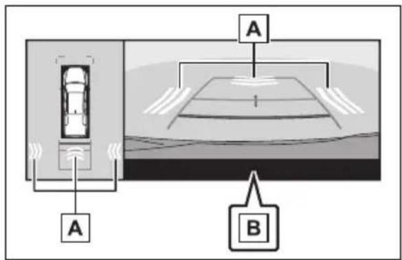 A B