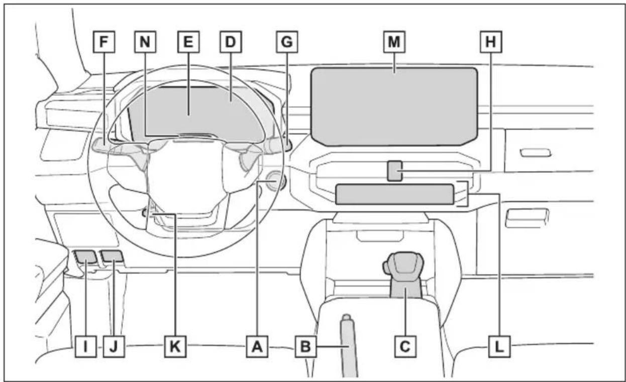 TOYOTA Hilux 48V (2025) - Dashbord (biler med venstreratt) - 1
