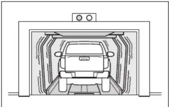 TOYOTA Hilux 48V (2025) - Forhold som har betydning for innbruddssensoren - 4