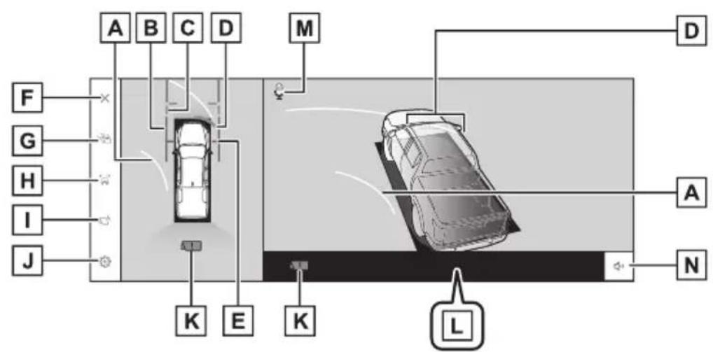 TOYOTA Hilux 48V (2025) - Bruke kjørestøttesystemene - 2