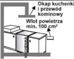 DAEWOO F96CGDTE19INM-PL - Usuwanie spalonych gazów ze środowiska - 3