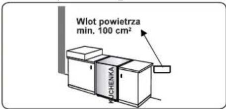 DAEWOO F96CGDTE19INM-PL - Usuwanie spalonych gazów ze środowiska - 2