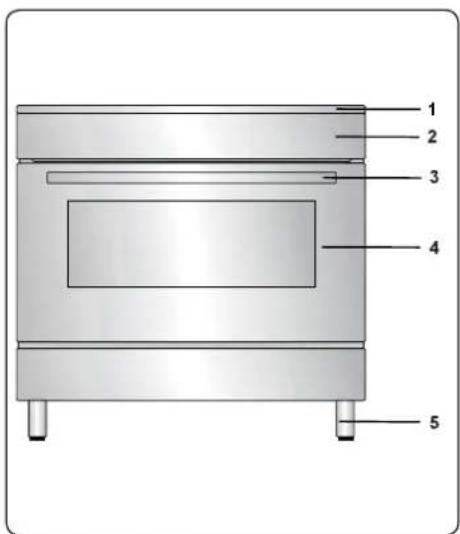 DAEWOO F96CGDTE19INM-PL - CECHY PRODUKTU - 2