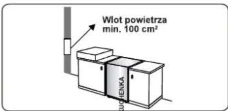 DAEWOO F96CGDTE19INM-PL - Usuwanie spalonych gazów ze środowiska - 1