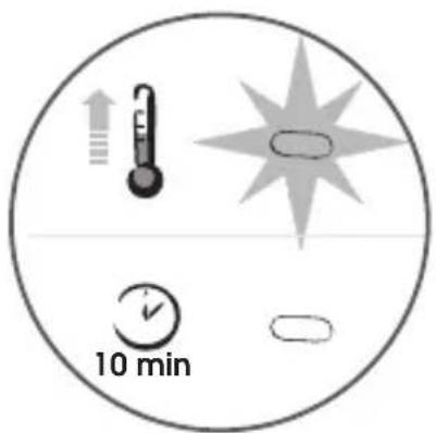 10 min