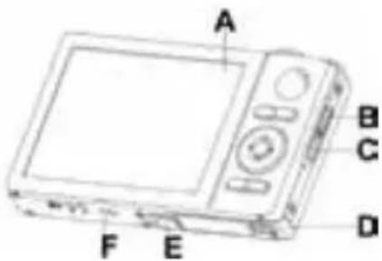 A B C D F E