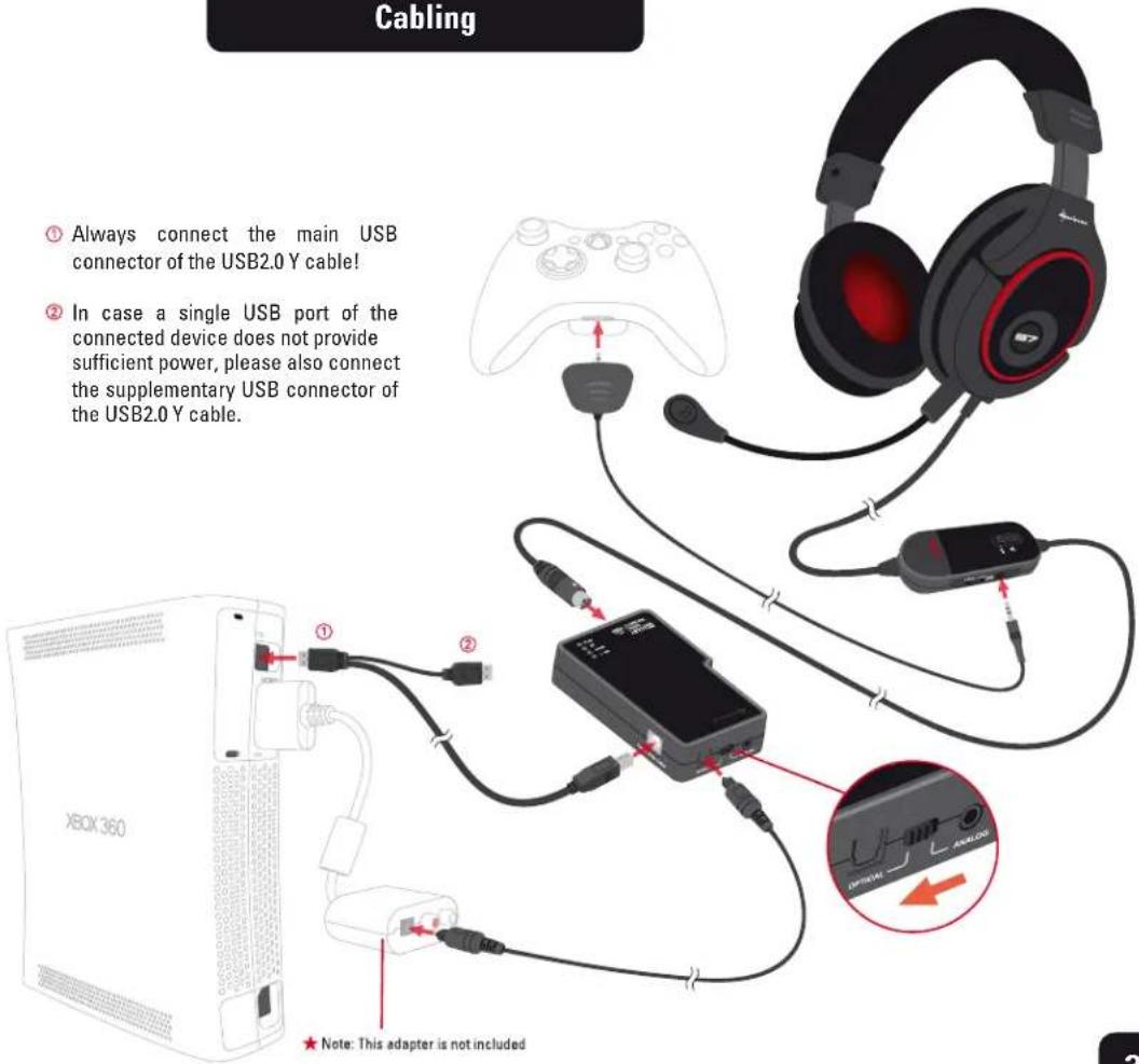 Cabling ① Always connect the main USB connector of the USB2.0 Y cable! ② In case a single USB port of the connected device does not provide sufficient power, please also connect the supplementary USB connector of the USB2.0 Y cable. ① ② Note: This adapter is not included