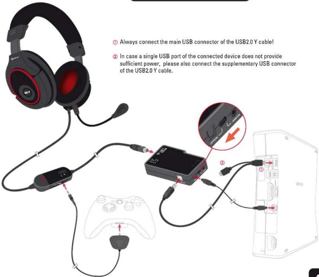 ① Always connect the main USB connector of the USB2.0 Y cable! ② In case a single USB port of the connected device does not provide sufficient power, please also connect the supplementary USB connector of the USB2.0 Y cable.