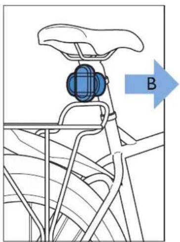 PHILIPS SafeRide LumiRing - Philips SafeRide® LED RearLight Dynamo - 3