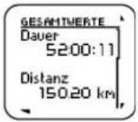 POLAR RCX3 GPS - Gesamtwerte seit dem xx.xx.xxxx - 1