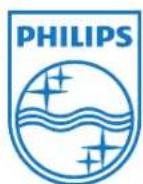 PHILIPS SafeRide LightRing - 1