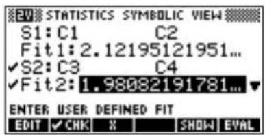BV STATISTICS SYMBOLIC VIEW S1:C1 C2 Fit1:2.12195121951... ✓S2:C3 C4 ✓Fit2:1.98082191781... ENTER USER DEFINED FIT EDIT ✓CHK X SHOW EVAL