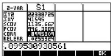 2-VAR S1 EV2 22338725 EXY 41595 SCOV 1135.667 PCOV 446.3888 CORR .0495804 RELERR .0255324 .899530938561 OK
