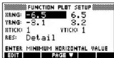 FUNCTION PLOT SETUP X:NG: -6.5 6.5 Y:NG: -8.1 3.2 X:TICK: 1 VTICK: 1 RES: Detail ENTER MINIMUM HORIZONTAL VALUE EDIT PAGE