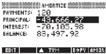 AMORTIZE PAYMENTS: 120 PRINCIPAL: -48,666.27 INTEREST: -70,105.98 BALANCE: 83,497.92 EDIT TVM COPY AMOR