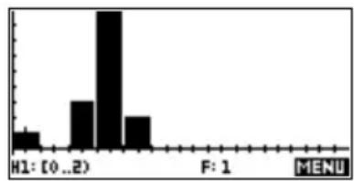| Category | Value | |---|---| | H1: [0..2) | 1 | | | 3 | | | 7 | | | 9 | | F: 1 | 2 | | | 0 |