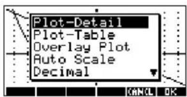 Plot-Detail Plot-Table Overlay Plot Auto Scale Decimal