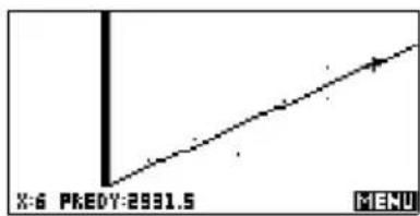 X-6 PREDY-2931.5 MENU