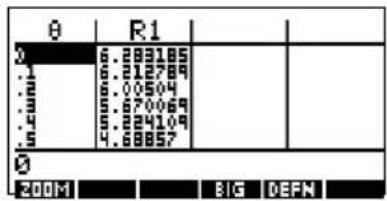 0 R1 .1 6..883185 ..0 6.812789 ..0 0.00504 ..0 6.870069 ..4 6.824109 ..5 4..68857 0 ZOOM BIG DEFN