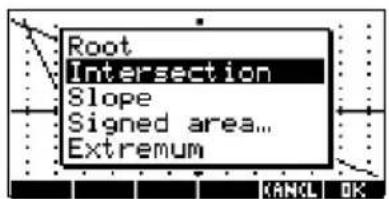 Root Intersection Slope Signed area... Extremum