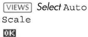 VIEWS Select Auto Scale OK
