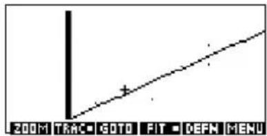 200M TRAC GOTO FIT DEFN MENU