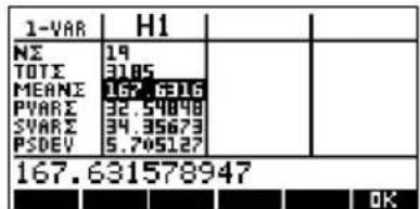 1-VAR H1 NΣ 19 TOTΣ 3185 MEANE 167.6316 PVARIΣ 32.54848 SVARIΣ 34.35673 PSDEV 5.705127 167.631578947 OK