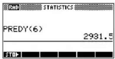 RAD STATISTICS PREDY(6) 2931.5 STOP